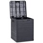 Coffre de jardin WOODY'S - Résine - Capacité 90L - Anthracite