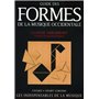Guide des formes de la musique occidentale