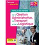 Parcours interactifs - Tome unique FAMILLE DES MÉTIERS DE LA GATL - 2de Bac Pro - 2024 - Livre élève