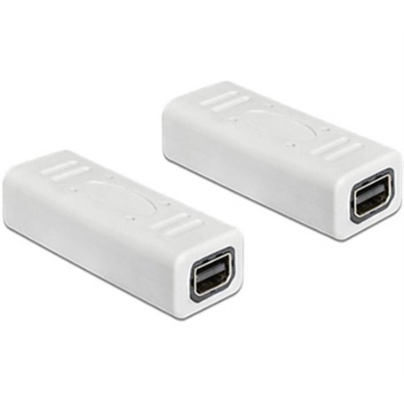DeLOCK 65450 changeur de genre de câble mini Displayport Blanc