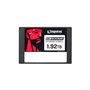 92 TB SSD