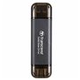 Mémoire RAM Transcend 1050 MB/s