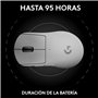 Souris Logitech Blanc
