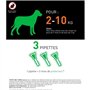 FRONTLINE 3 Pipettes antiparasitaires COMBO Chien - 2 a 10 kg -  Puces, tiques, poux broyeurs