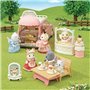 Le coffret pâtisserie - SYLVANIAN FAMILIES - 5807