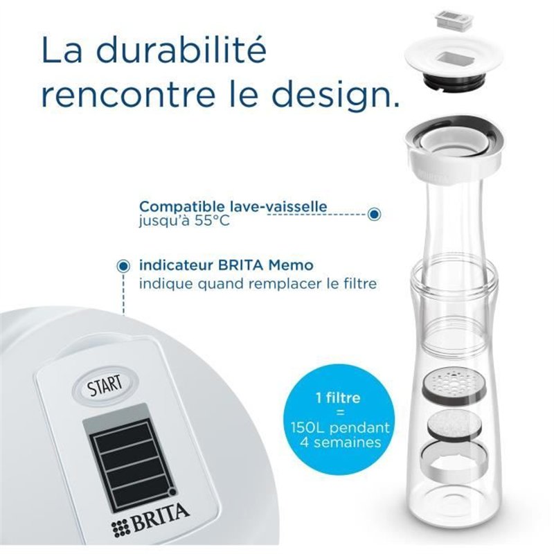 Image secondaire de Bouteille filtrante - BRITA - Blanc Graphite - 1,3L - 6 filtres MicroDisc - Compatible lave-vaisselle