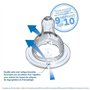 Dodie Biberon Initiation+ Anti-Coliques 3 Vitesses Tétine Ronde Col Large Débit 3 +6m 2 tétines