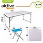 Table Aktive