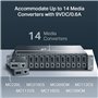 TP-LINK TL-MC1400 Châssis Rackable 14 Emplacements