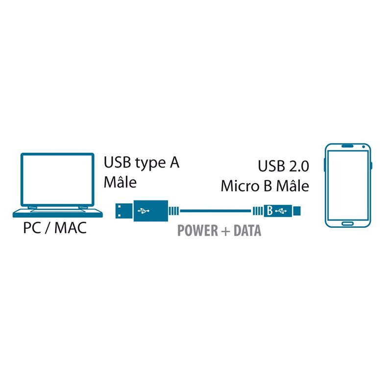 Image secondaire de MCL Samar MC922AHB-2M Câble USB 2.0 type A mâle / micro USB B mâle 2m