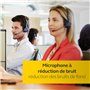 Jabra Biz 2300 - Casque Stereo supra-auriculaire Quick Disconnect - Casque Filaire avec Microphone Antibruit Pour Téléphones de 