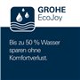 GROHE Vitalio SmartActive 130 Cube Pommeau de douche 3 jets, Douchette 130mm, Economie d'eau, Facile à installer et à nettoyer,
