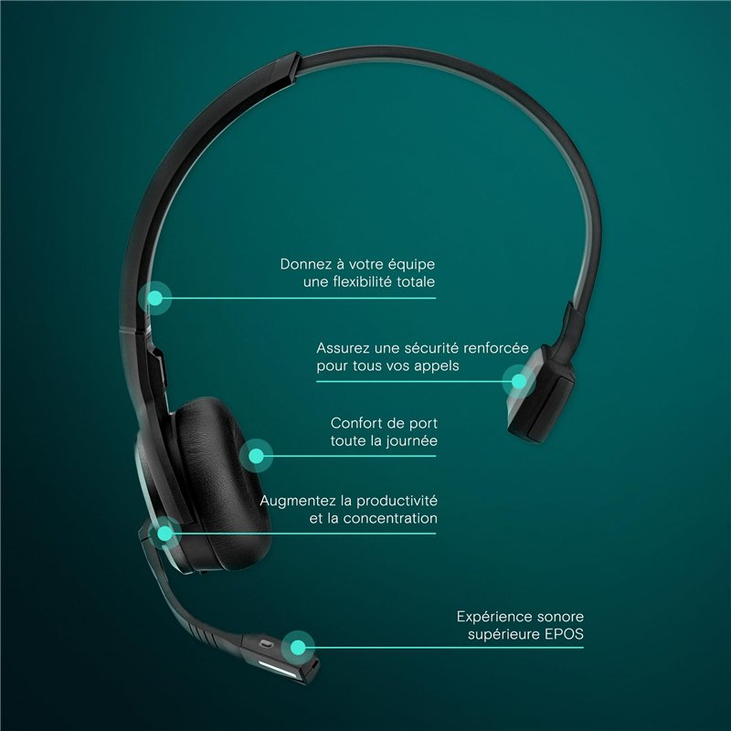 Image secondaire de Casque DECT EPOS SDW 30 HS - Qualité Sonore Supérieure, Communication sans Fil de Bureau, Technologie DECT Sécurisée, Connectivi