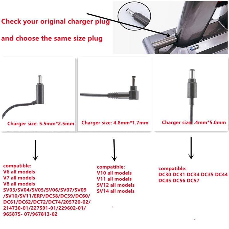 Image secondaire de KOPBTBOY Chargeur pour Dyson V6 V7 V8 SV03 SV04 SV05 SV06 SV07 Aspirateur,26.1V Alimentation Adaptateur pour Dyson Aspirateur