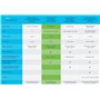 Cisco Commutateur Intelligent Business CBS220-16T-2G | 16 Ports GE | Ports SFP 2 x 1G | Garantie matérielle limitée de 3 ans (CB