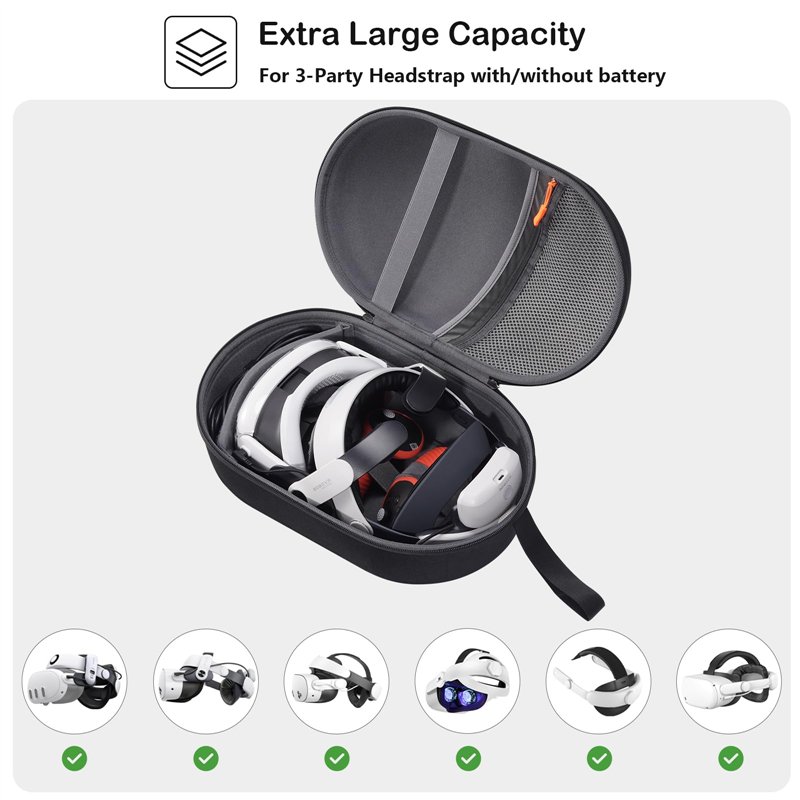 Image secondaire de Procase Étui de Transport pour Meta Quest 3S/Oculus Quest 3/Quest 2/Pico 4/Vision Pro/BOBOVR Casques et Accessoires de contrôleu
