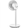 Ventilateur sur pied - Sencor - SFN 2540WH