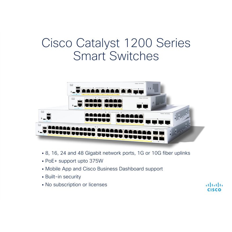 Image secondaire de Cisco Commutateur Intelligent Cisco Catalyst 1200-48T-4X