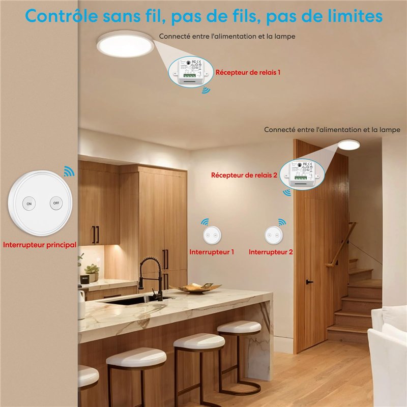 Image secondaire de LoraTap Kit Interrupteur Sans Fil, 2 Récepteurs 2500W, Portée 200M, 3 Emetteurs Radio 868Mhz, Va et Vient, Commande à Distance M