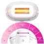 Dispositif portatif d'épilation et de rajeunissement de la peau par IPL - Épilation au laser permanente pour utilisation à domic