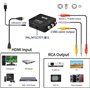SZJUNXIAO Convertisseur HDMI vers AV, 1080P | 3RCA Convertisseur Vidéo/Audio Composite Prenant en Charge PAL/NTSC avec Câble d'a