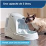 Distributeur Eau pour Animaux
