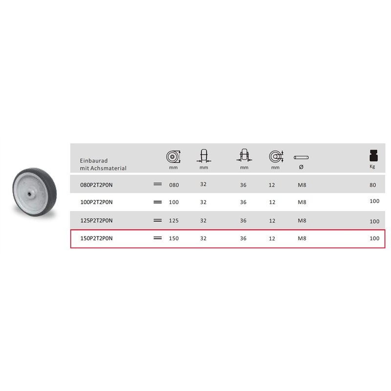 Image secondaire de Lot de 2 roues encastrables – Axe de 150 mm – En TPE – Roulettes pour appareil, roulettes pour chariot de manutention