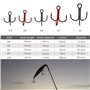 130 Pcs Triple Hameçon Pêche Trident Peche Triples Hameçons Barbelés Acier à Haute teneur en Carbone Taille 4# 6# 8# 10#