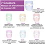 7 Couleur LED Masque luminothérapie, Beauty Masque photonique pour le rajeunissement de la peau Anti-âge Acné Tache Cicatrice En
