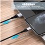 Câble USB C Charge Rapide[Lot de 4, 1M+2M+2M+3M],Cable USB Type C Chargeur pour Samsung Galaxy S20 S21 S22 Plus Ultra S10 S10E S