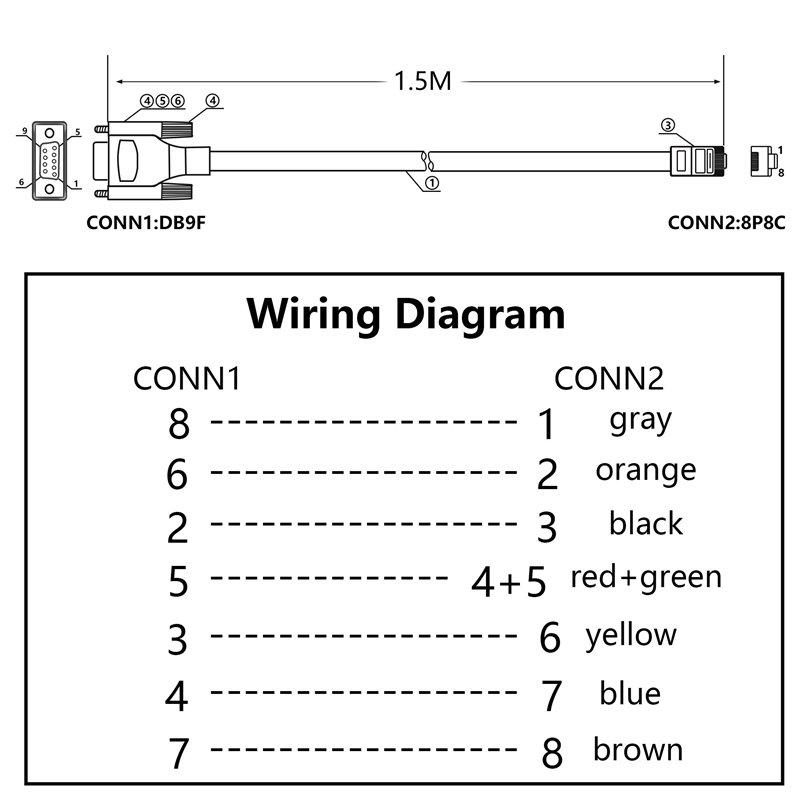 Image secondaire de CERRXIAN Câble RJ45 vers port série 9 broches DB9 femelle RS232 vers RJ45 mâle Cat5 Ethernet LAN Rollover Console Câble pour app