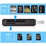 Beikell Lecteur de Carte USB 3.0, Lecteur de Carte Mémoire SD/Micro SD Haute Vitesse Card Reader MMC Memory Stick SDXC SDHC MSXC