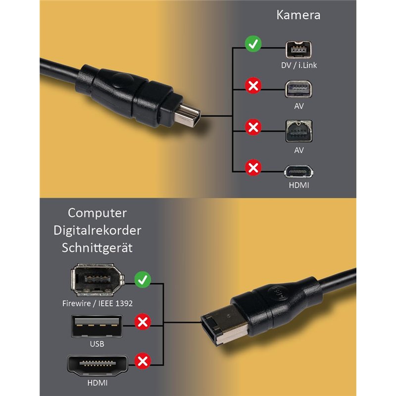 Image secondaire de SvediTec Câble DV pour caméscope numérique JVC GR-D725E - Firewire 4/6 broches i.link - Longueur : 1,8 m