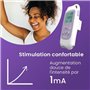 TensCare Electrostimulateur Périnéal Kegel - Dispositif de Tonification du Plancher Pelvien et Réeducation du Périnée. Récupérat