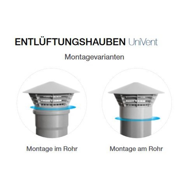 Image secondaire de Capricorn Hotte d'aération de toit Univent DN 50