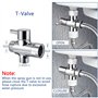JIELUO Kit Douchette Wc Toilettes Bidet HygiéNique - Kit Douchette Wc avec Vanne 3 Voies (1/2"-3/8") - Douchette pour L'HygièNe