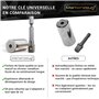 MARKENZEUG Clé universelle Premium Concept amélioré 2023 | Outil multitâche innovant | Douille universelle | Adaptateur 7-19mm |