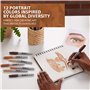 SHARPIE FINE PERMANENT PORTRAIT 12PC SET