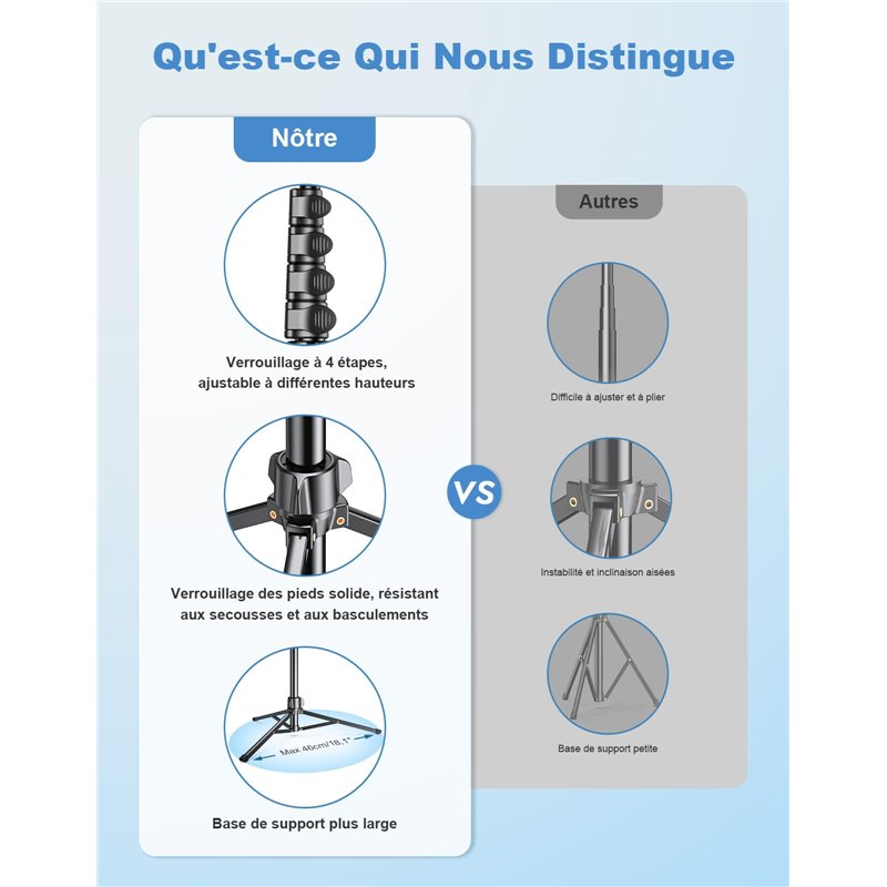 Protège Carnet De Santé Bleu Pour Bébé Garçon - Format A5 15x21 cm – Rabats Pour Ranger Les Ordonnances