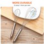 Gvolatee Fouet Cuisine Inox Professionnel, Batteur Manuel à Œufs 3 Pièces Contient 21cm, 26cm, 29cm, Fouet pour Mélanger, Remuer