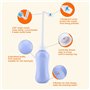 Fdit Bidet Portable Pulvérisateur Travel Hand Held Bidet Spray Vaporisateur Vide Bouteille Hygiène Nettoyage Personnel Lavage Do