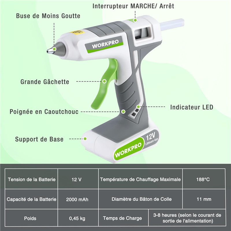 réflecteur en caoutchouc
