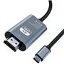 Adaptateur USB C vers HDMI