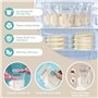 Sacs de Conservation du Lait Maternel de 100 PCS, Sac de Stockage de Lait Maternel de 250ml avec Bec Verseur, Sac de Lait avec C