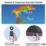 Vinmooog ,Mini parapluie de poche pliable femme parapluie anti tempete/UV Compact Portable étanche Ombrelle de Voyage-le noir