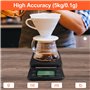 Gvolatee Balance de Cuisine 5Kg/0.1G Noir, Balance Café Numérique avec Minuteur, Balance Café Haute Précision avec Affichage LCD