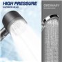 Blendura Pommeau de Duche Haute Pression, Pommeau de Duche Economie Deau avec Tuyau Douche 1.5M, Anti Calcaire Douchette avec Fi