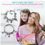 Pandora Charms Bracelet Kit Fabrication Creation Bijoux