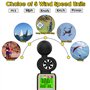 Anémomètre Numérique,Compteur de Vitesse du Vent Chaleur Stress WBGT Tracker,Mesurer de Vitesse du Vent/Température/Humidité,Ane