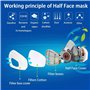 goambuy 18 ni 1 masque respiratoire réutilisable - Masque anti-poussière - Masque de peinture avec filtre - Masque de protection